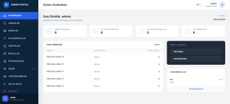 FireShot Capture 004 - Dashboard - Xəbər Portalı - [localhost].png