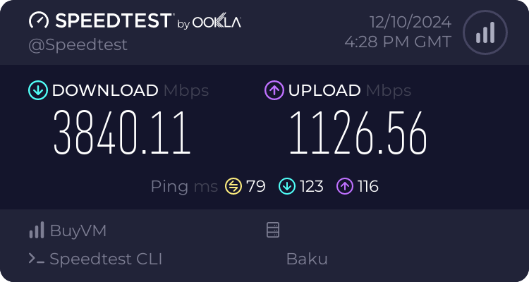 www.speedtest.net